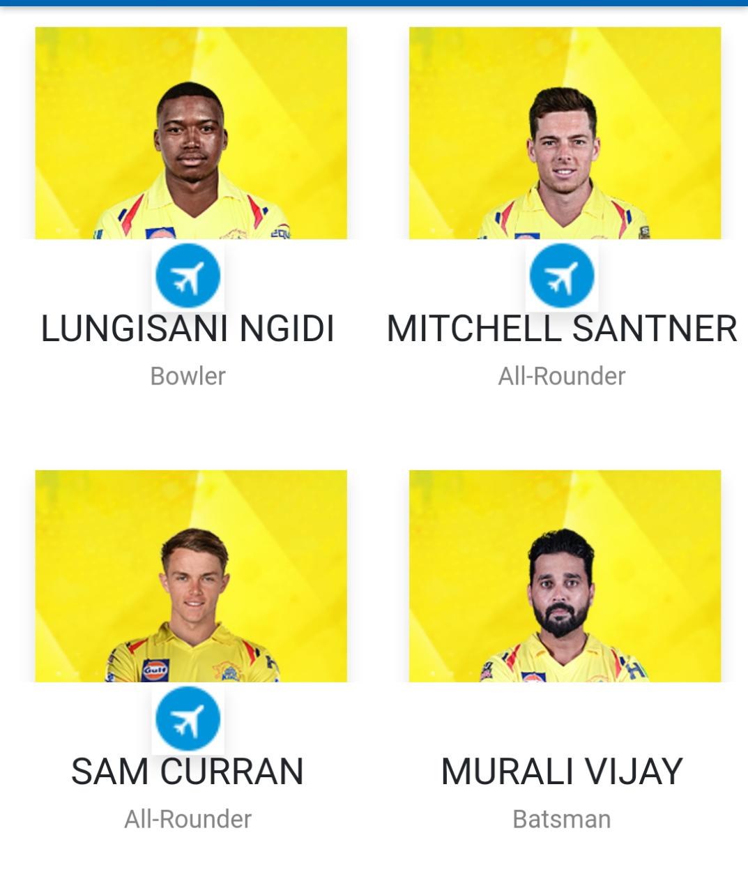 IPL 2020: CSK remove Suresh Raina's names from their website 9
