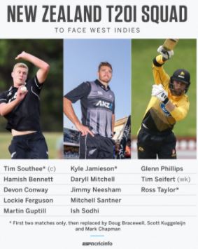 New Zealand announce their squad for T20I series against West Indies