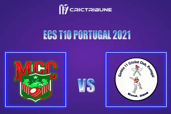 MAL vs GOR Live Score, In the Match of ECS T10 Milan 2021 which will be played at Estádio Municipal de Miranda do Corvo, Miranda do Corvo. MAL vs GOR Live Score