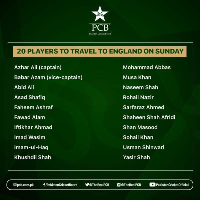 Pakistan tour of England: 20 players to travel England on Sunday. Initially, the Pakistan Cricket Board (PCB) revealed a 29-men-squad for Pakistan tour of England but amidst the positive testing for the COVID-19 tests, the squad has been shortened to 20 players and only the listed below names will be visiting on 28th July, Sunday.