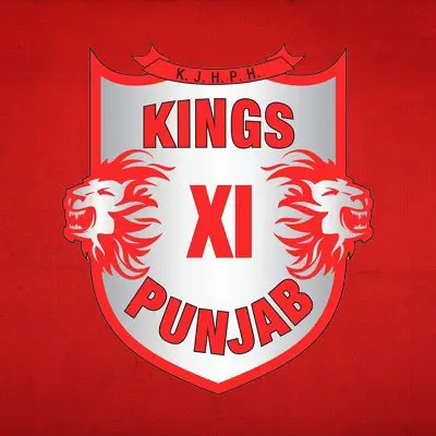 Kings XI Punjab: IPL 2020 schedule, squad
