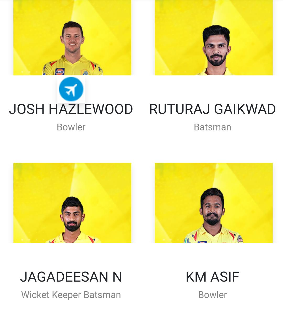 IPL 2020: CSK remove Suresh Raina's names from their website 2