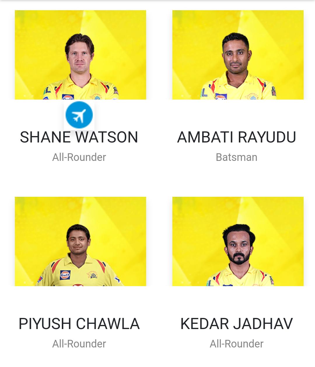 IPL 2020: CSK remove Suresh Raina's names from their website 3