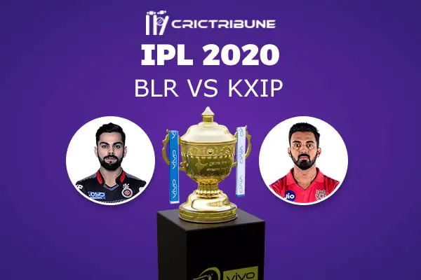 BLR vs KXIP Live Score