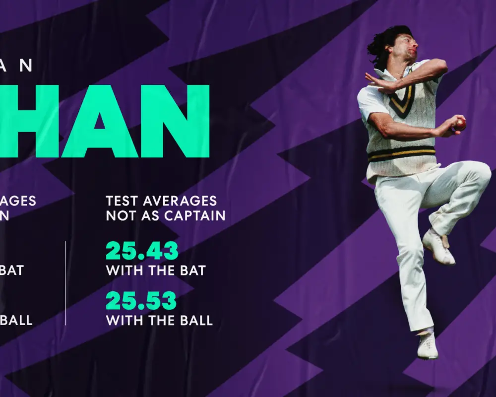 Imran Khan Voted as the 'Best Captain' in a Poll Conducted by ICC 1
