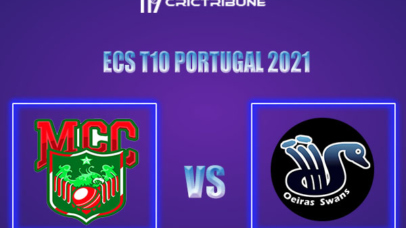 OEI vs MAL Live Score, In the Match of ECS T10 Milan 2021 which will be played at Estádio Municipal de Miranda do Corvo, Miranda do Corvo. OEI vs MALI Live.....