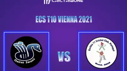 OEI vs GOR Live Score, In the Match of ECS T10 Portugal 2021 which will be played at Estádio Municipal de Miranda do Corvo. OEI vs GOR Live Score, Match between