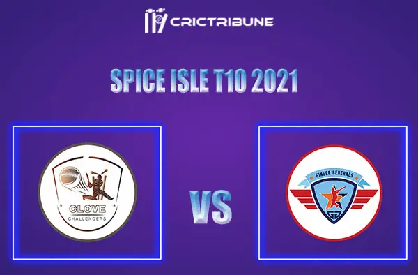 CC vs GG Live Score, In the Match of Spice Isle T10 2021 which will be played at National Cricket Stadium, Grenada. CC vs GG Live Score, Match between Clove....