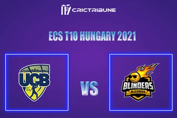 UCB vs BLB Live Score, In the Match of ECS T10 Hungary 2021 which will be played at GB Oval, Szodliget. UCB vs BLB Live Score, Match between United Csalad vs...