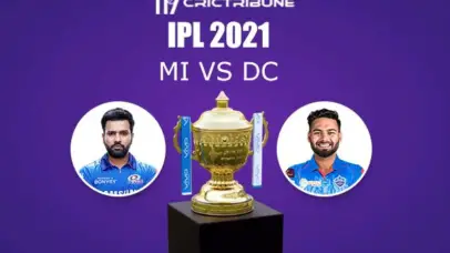 MI vs DC Live Score, In the Match of VIVO IPL 2021 which will be played at Sheikh Zayed Stadium, Abu Dhabi. MI vs DC Live Score, Match between Sunrisers Mumbai.