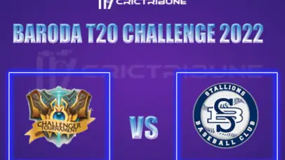 STA vs CHA Live Score, In the Match of  Baroda T20 Challenge 2022, which will be played at Alembic Ground, Vadodara..STA vs CHA Live Score, Match between........