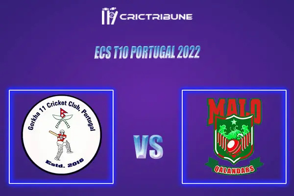 GOR vs MAL Live Score, In the Match of ECS T10 Portugal 2022 which will be played at Estádio Municipal de Miranda do Corvo, Portugal. GOR vs MAL Live Score, Mat