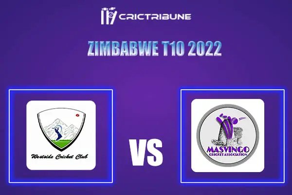 GZC VS WCC Live Score, TPC I vs TPC II  In the Match of Zimbabwe T10 2022, which will be played at Harare Sports Club, Harare GZC VS WCC Live Score, Match betwee