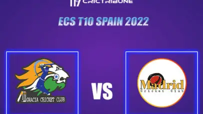MAD vs GRA Live Score, In the Match of ECT T10 Spain 2022, which will be played at Cartama Oval, Cartama . MAD vs CDS Live Score, Match between Costa Del Sol vs .